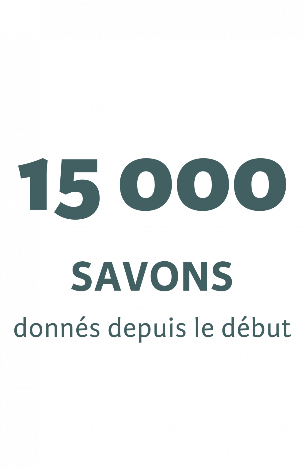 Unisoap - Nombre de savons donnés depuis le début